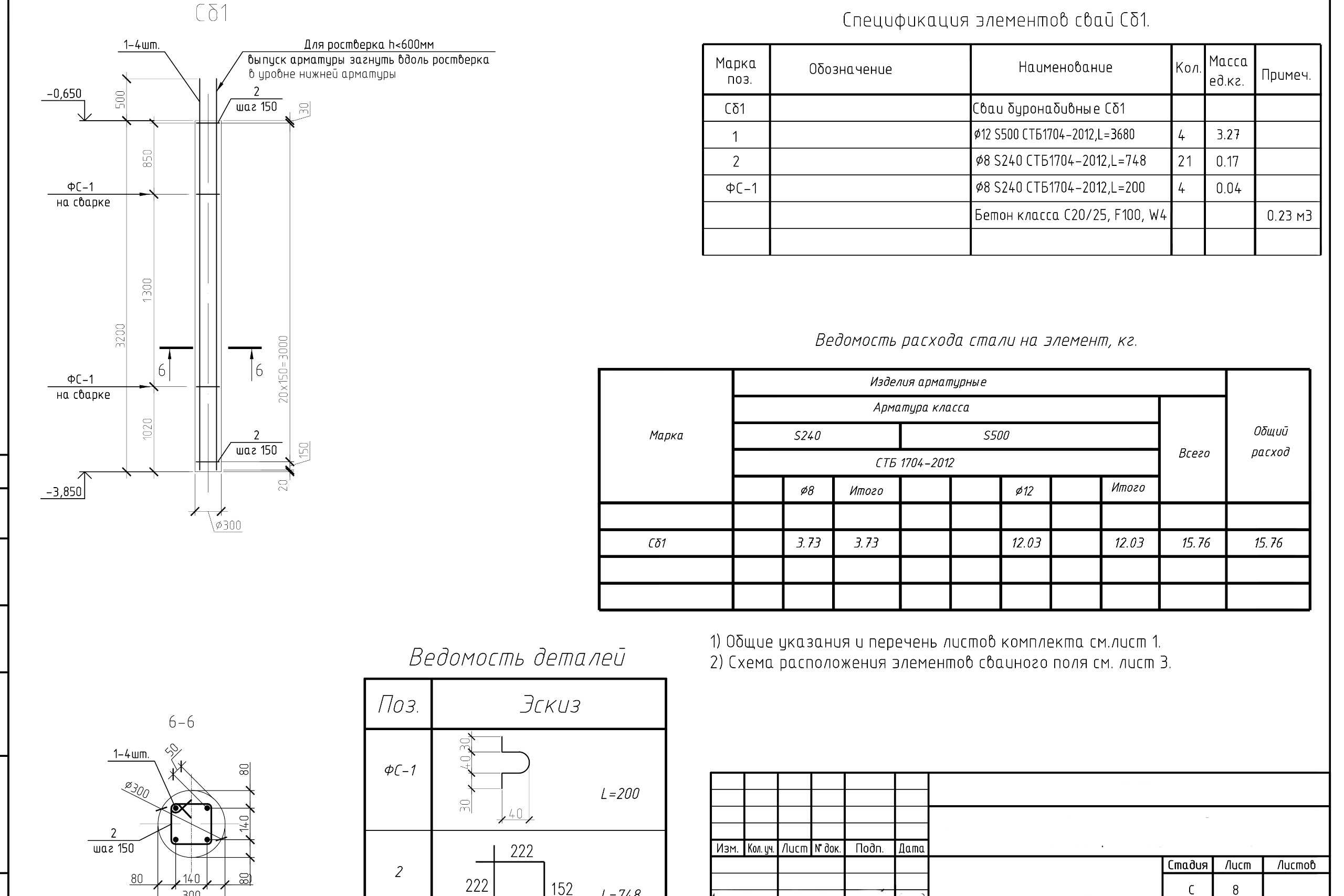 Проект свайно-ростверкового фундамента