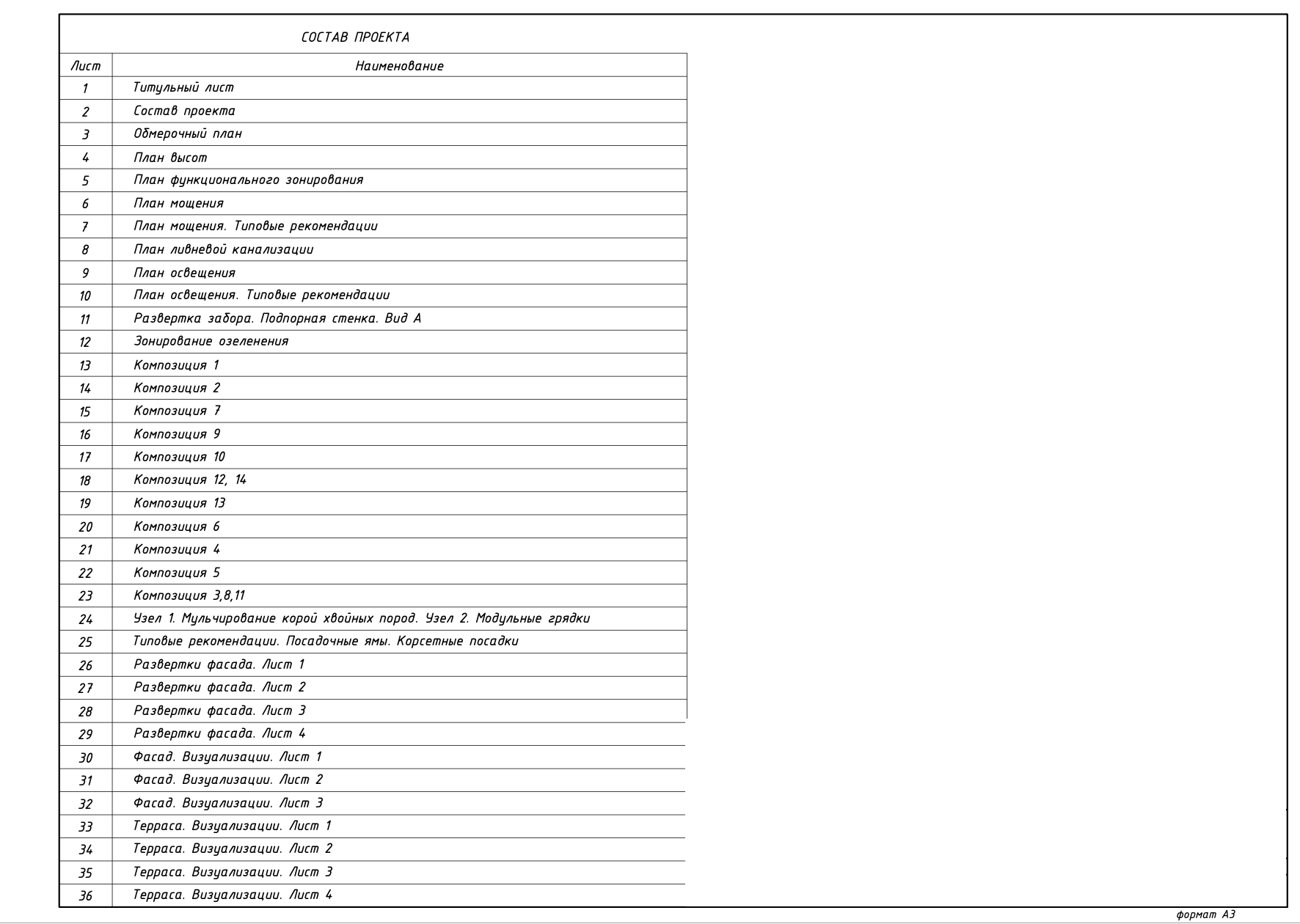 Проект ландшафтного дизайна Проект ландшафтного дизайна