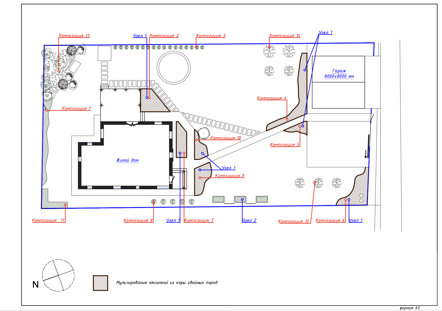 Проект ландшафтного дизайна Проект ландшафтного дизайна