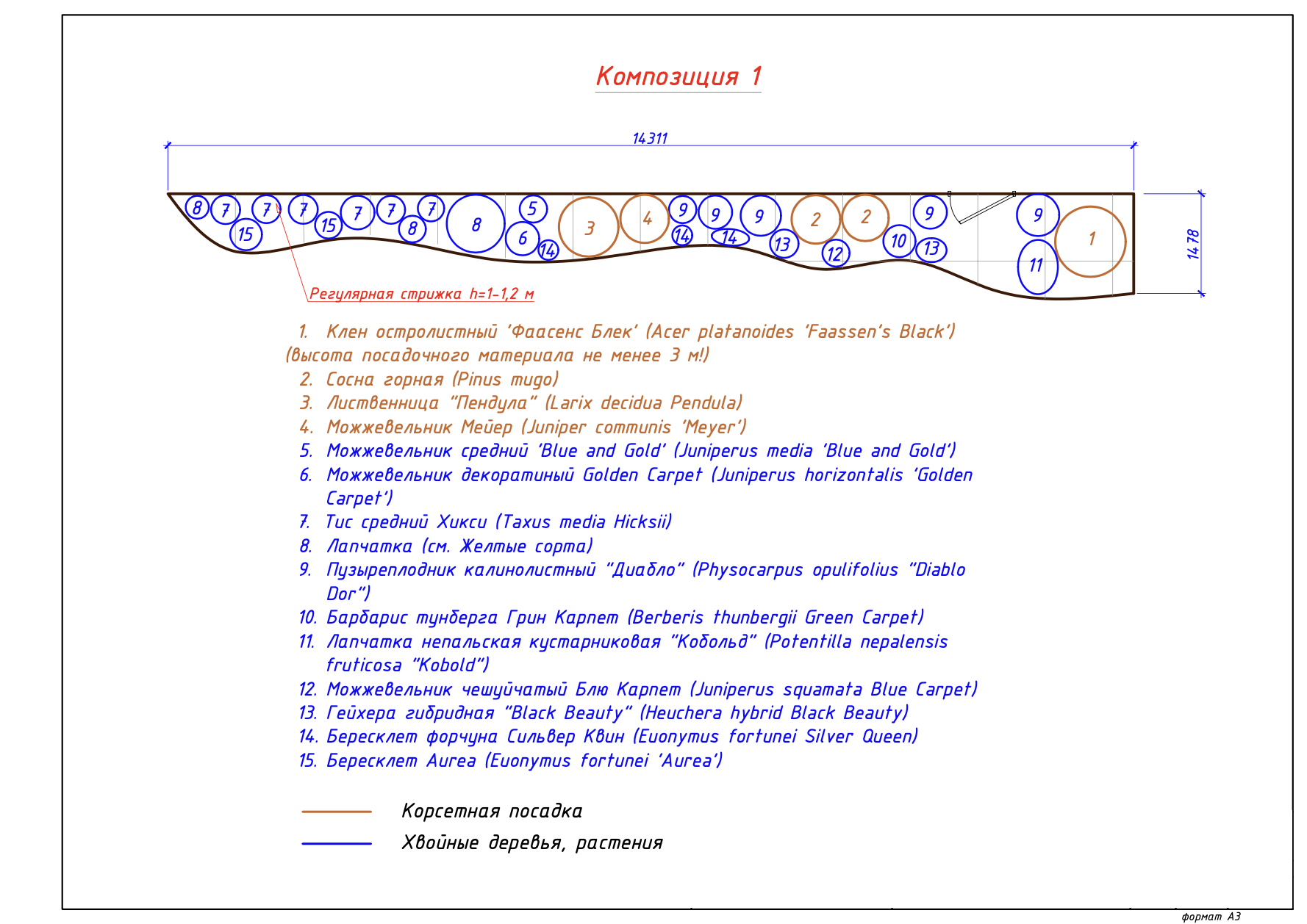 Проект ландшафтного дизайна Проект ландшафтного дизайна