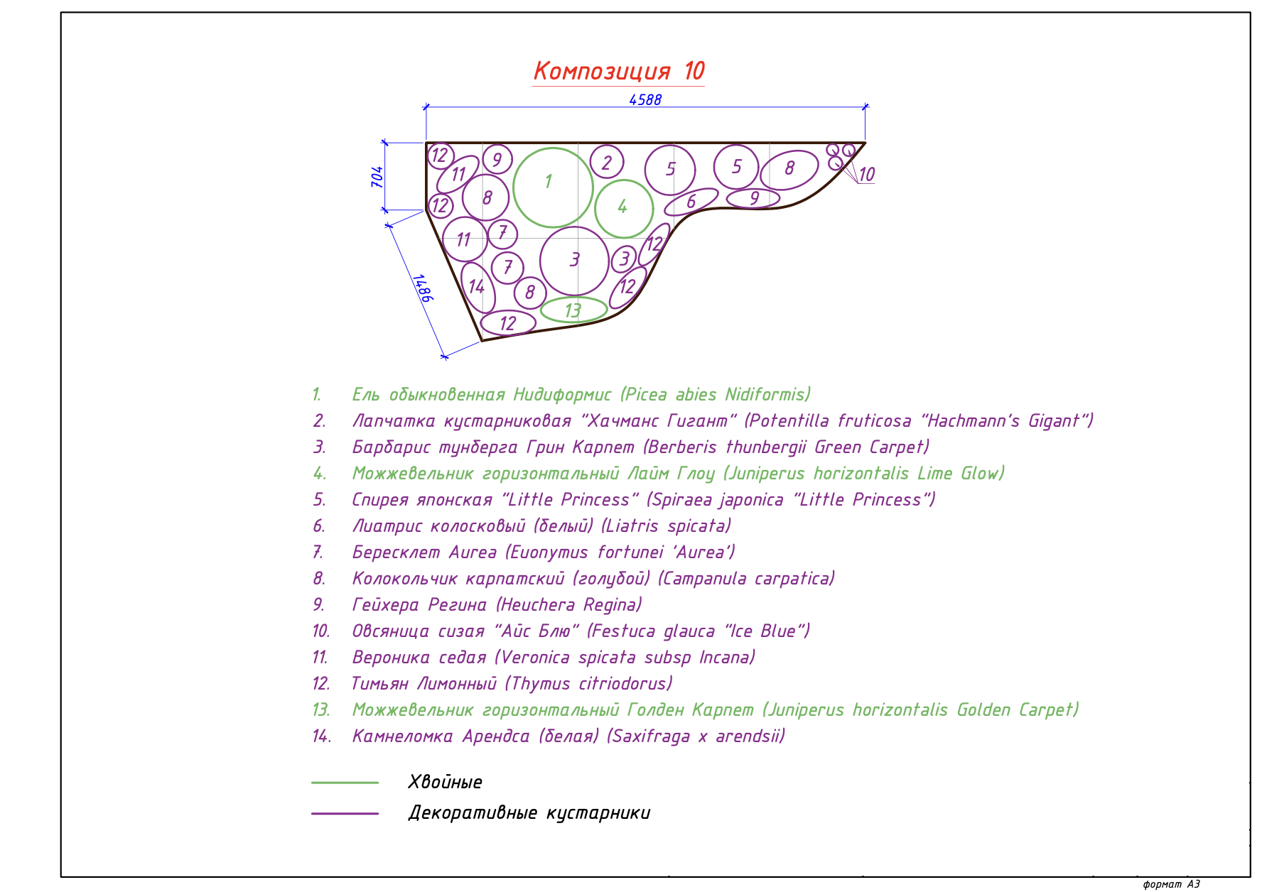 Проект ландшафтного дизайна Проект ландшафтного дизайна