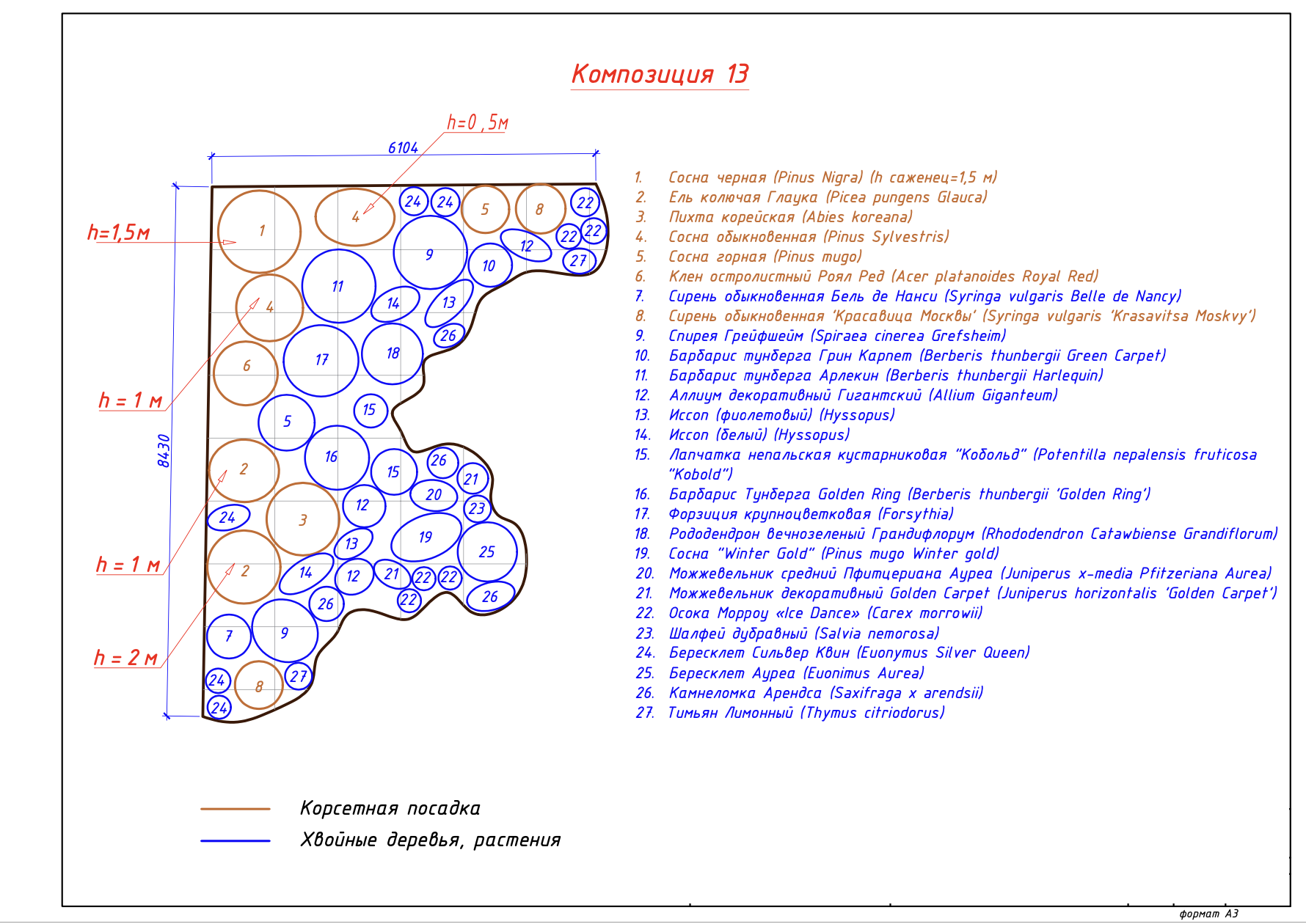 Проект ландшафтного дизайна Проект ландшафтного дизайна