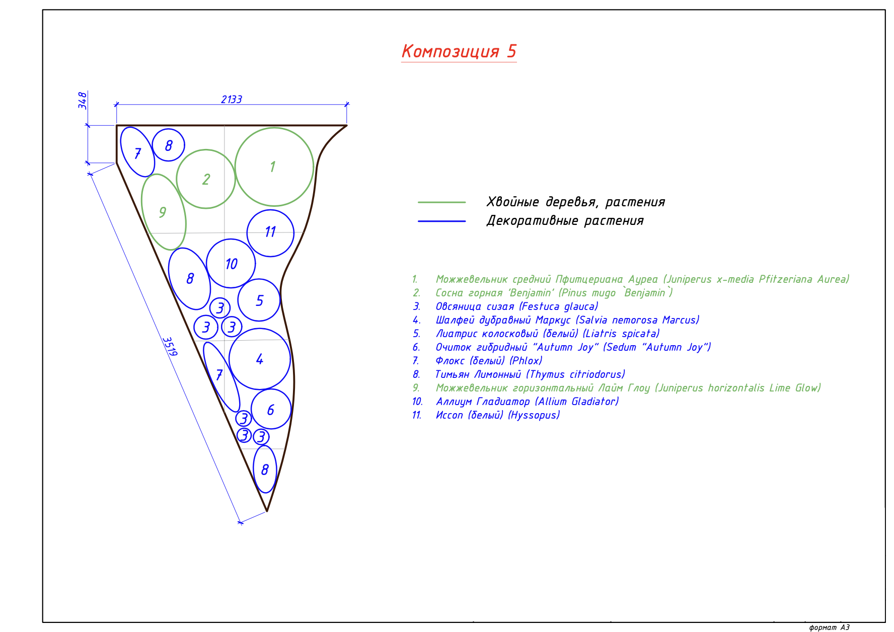 Проект ландшафтного дизайна Проект ландшафтного дизайна