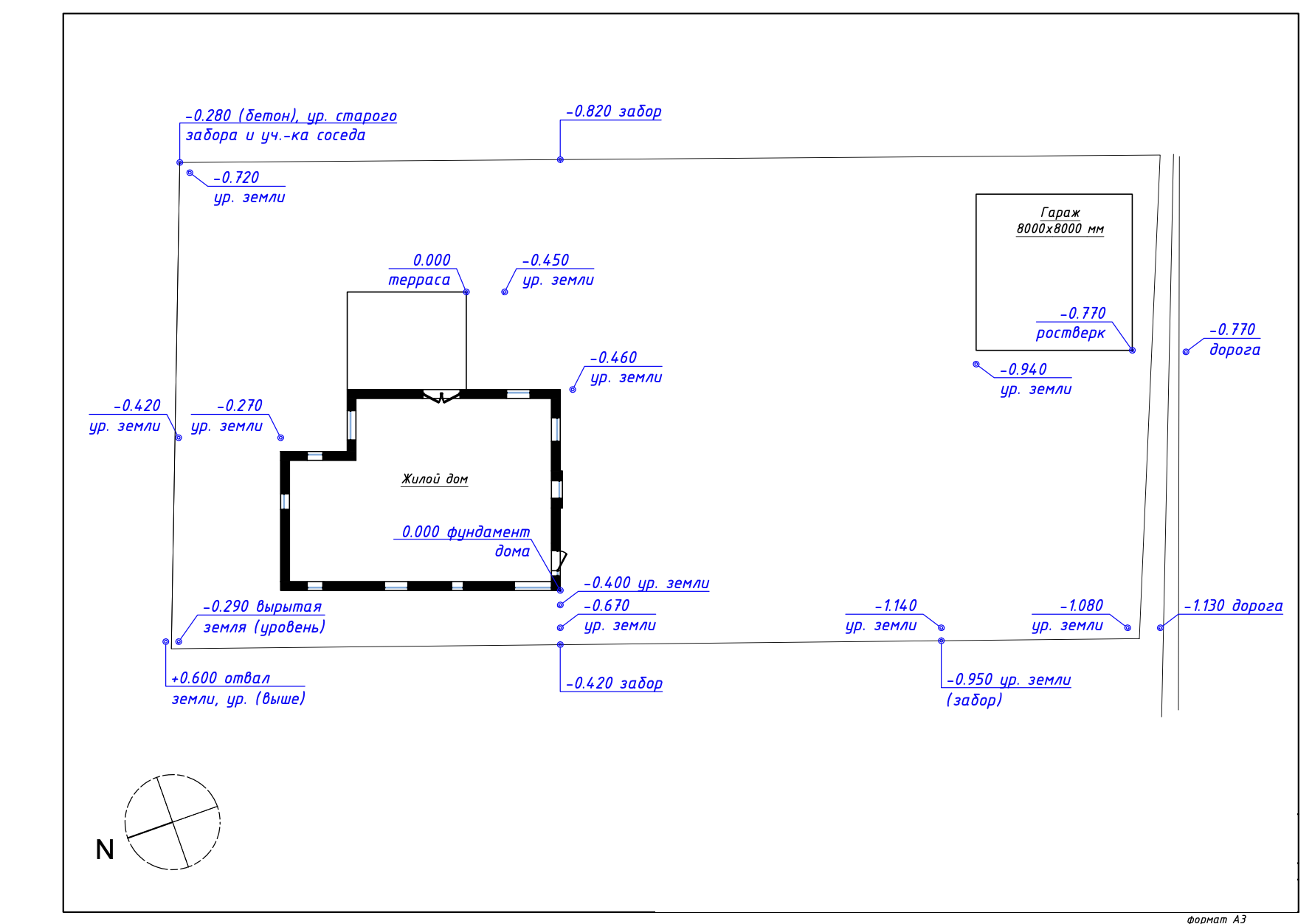 Проект ландшафтного дизайна Проект ландшафтного дизайна