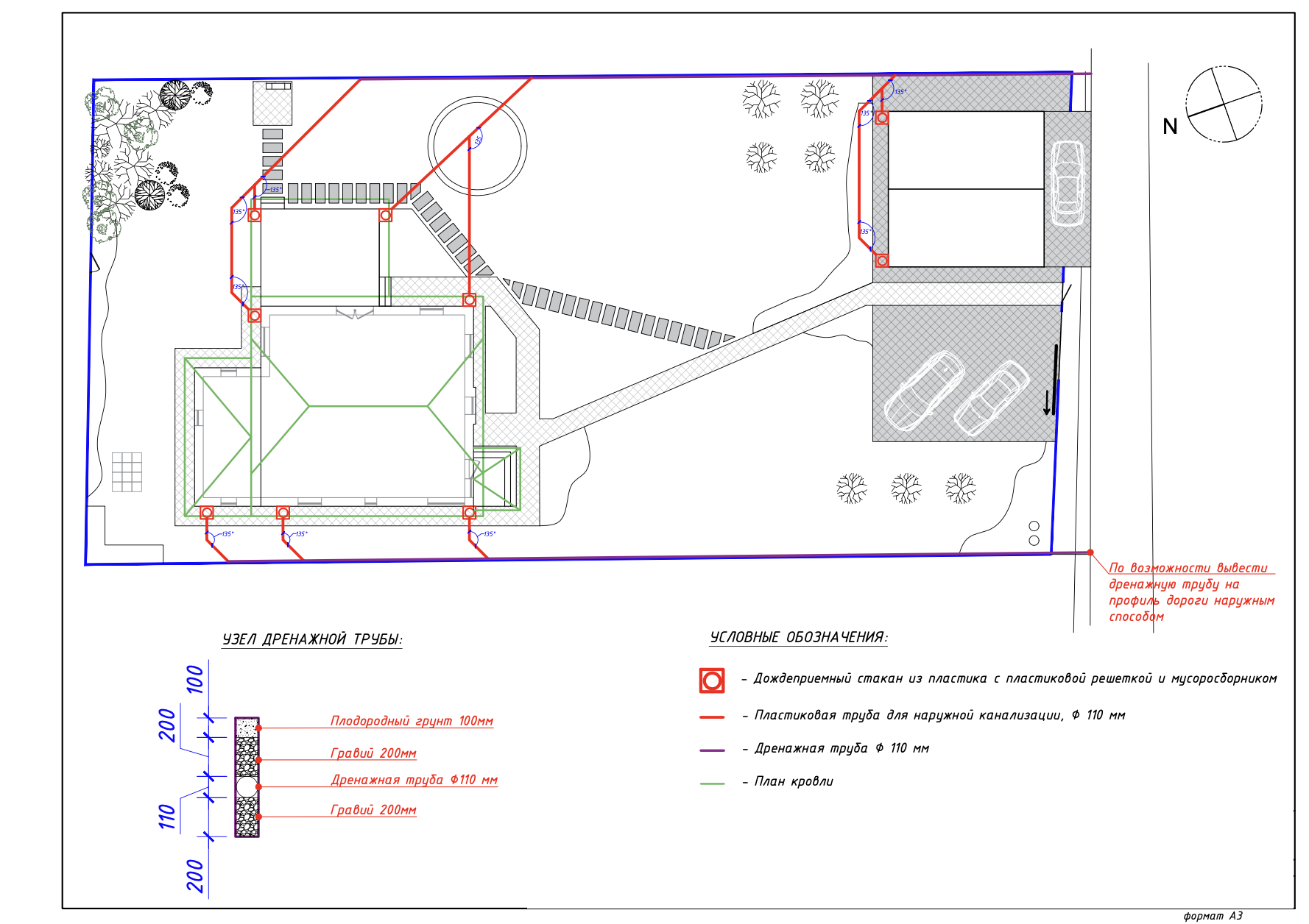 Проект ландшафтного дизайна Проект ландшафтного дизайна