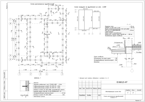 Проект фундамента дома